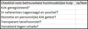 Checklist om een betrouwbare huishoudelijke hulp te selecteren